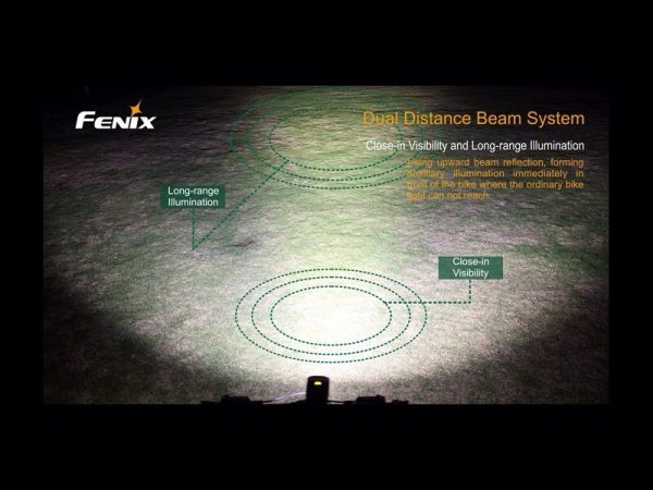Foco Bici 1800 Lumens, 5 Modos Y Flash fénix bc30