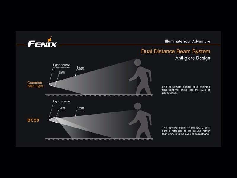 Foco Bici 1800 Lumens, 5 Modos Y Flash fénix bc30