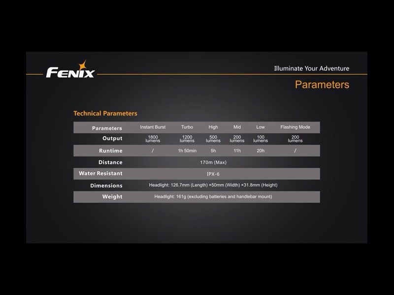 Foco Bici 1800 Lumens, 5 Modos Y Flash fénix bc30