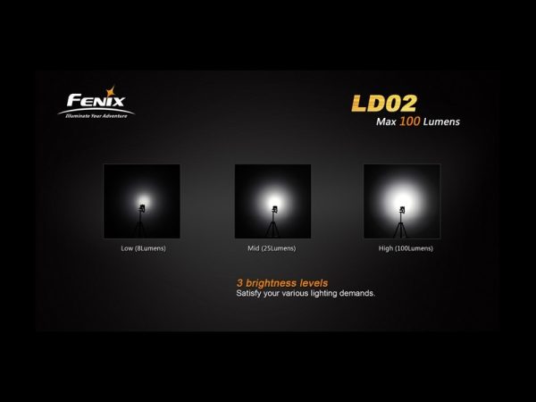 Linterna Led Fénix Ld02 100 Lumenes Y 3 Modos