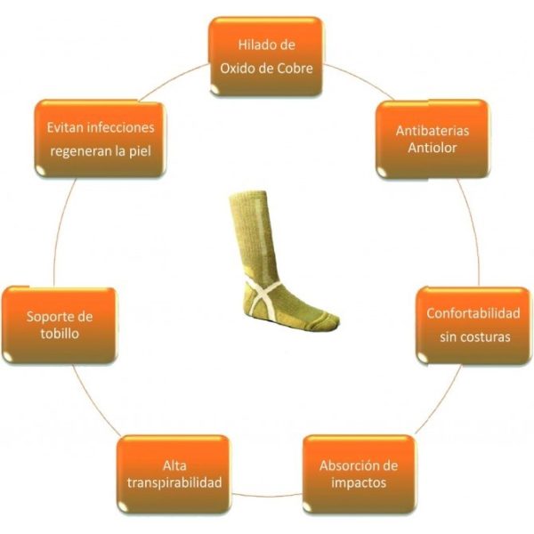 CALCETINES TÉCNICOS ANTI BACTERIAS HILO DE OXIDO DE COBRE