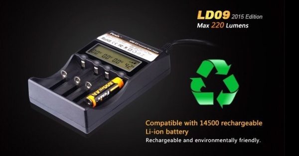 Linterna Led Ld09 Fénix, 220 Lumens Y 4 Modos